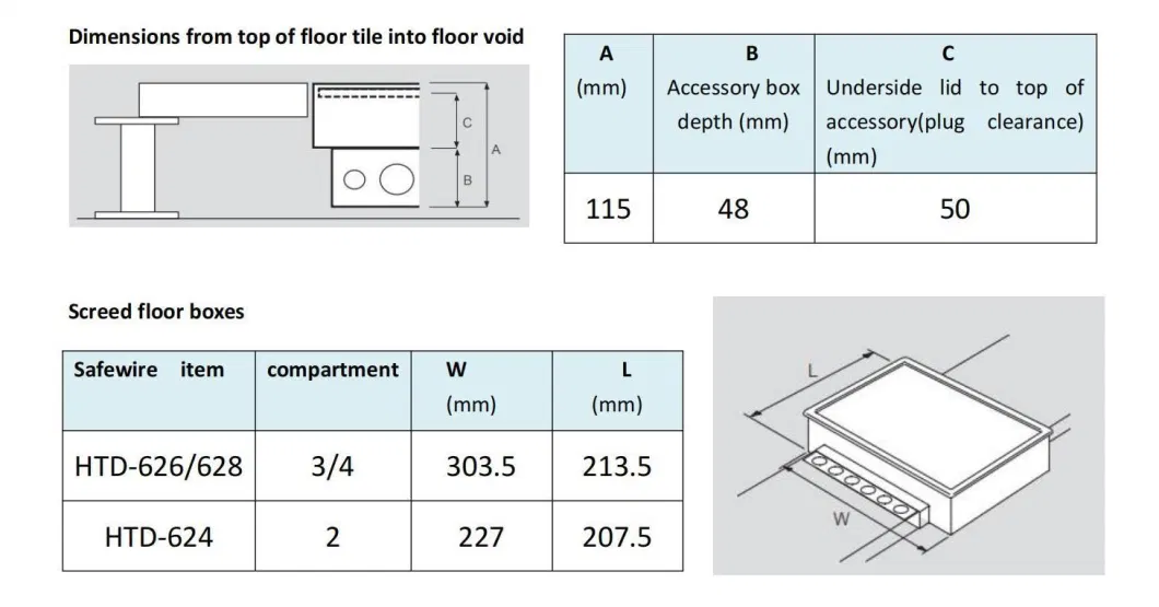 Raised Floor Boxes Twin 13A Power Switched Socket Data Outlet